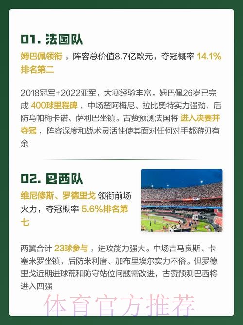 2026世界杯预测分析最佳 2026世界杯预测分析最佳